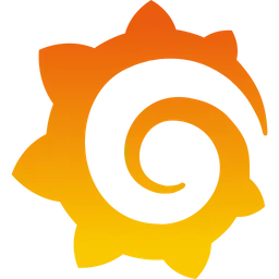 OnlyOneMessage uses Grafana